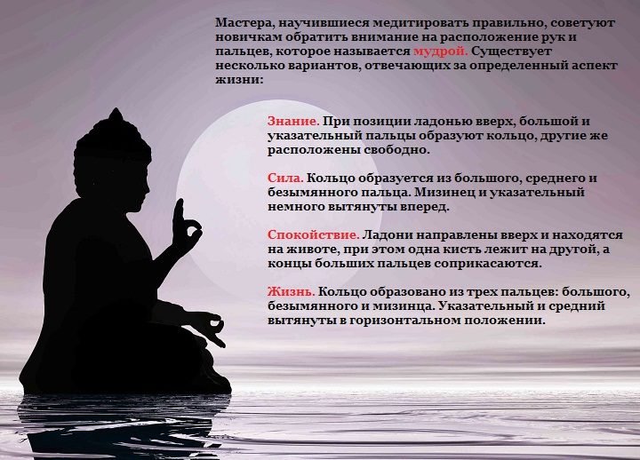 Положение рук