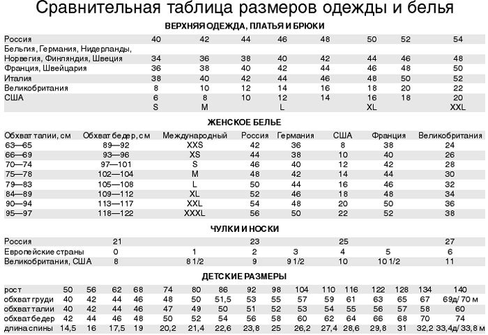 Таблица размеров