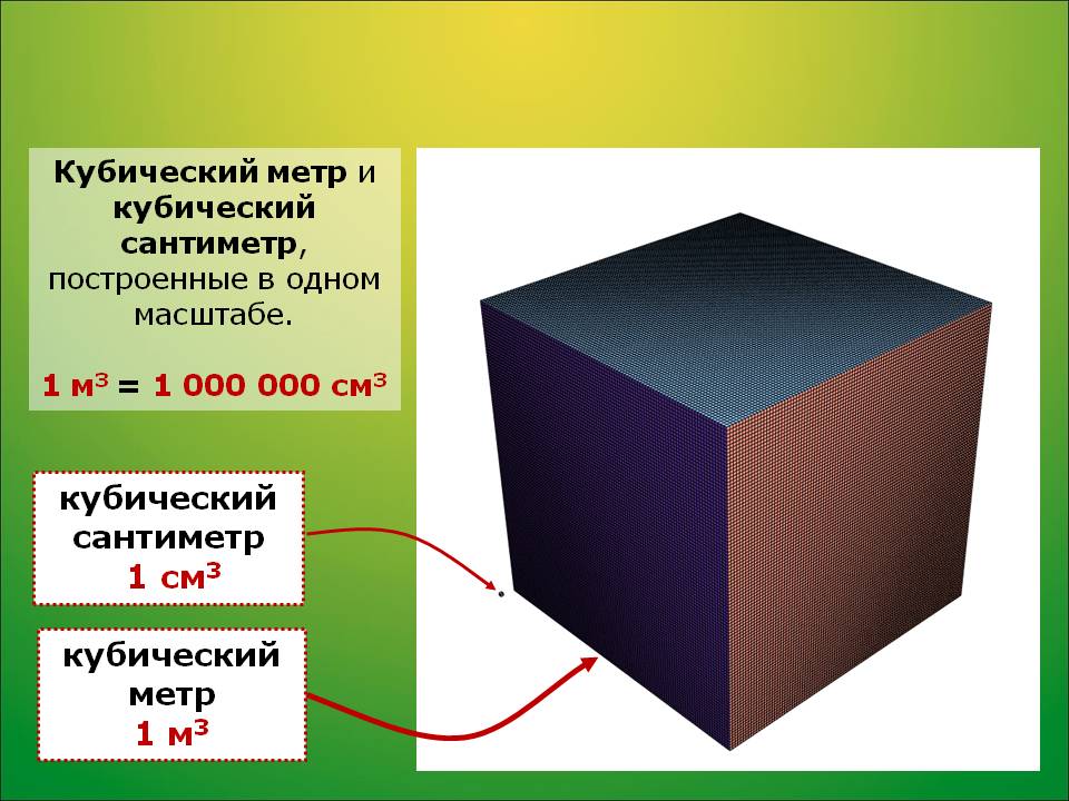 1 кубометр