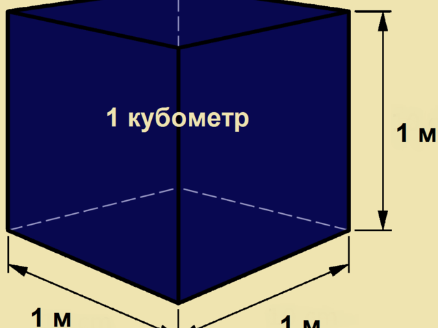 1 кубометр: сколько метров, литров, какой вес? В 1 тонне сколько кубометров? Как посчитать куб: таблица