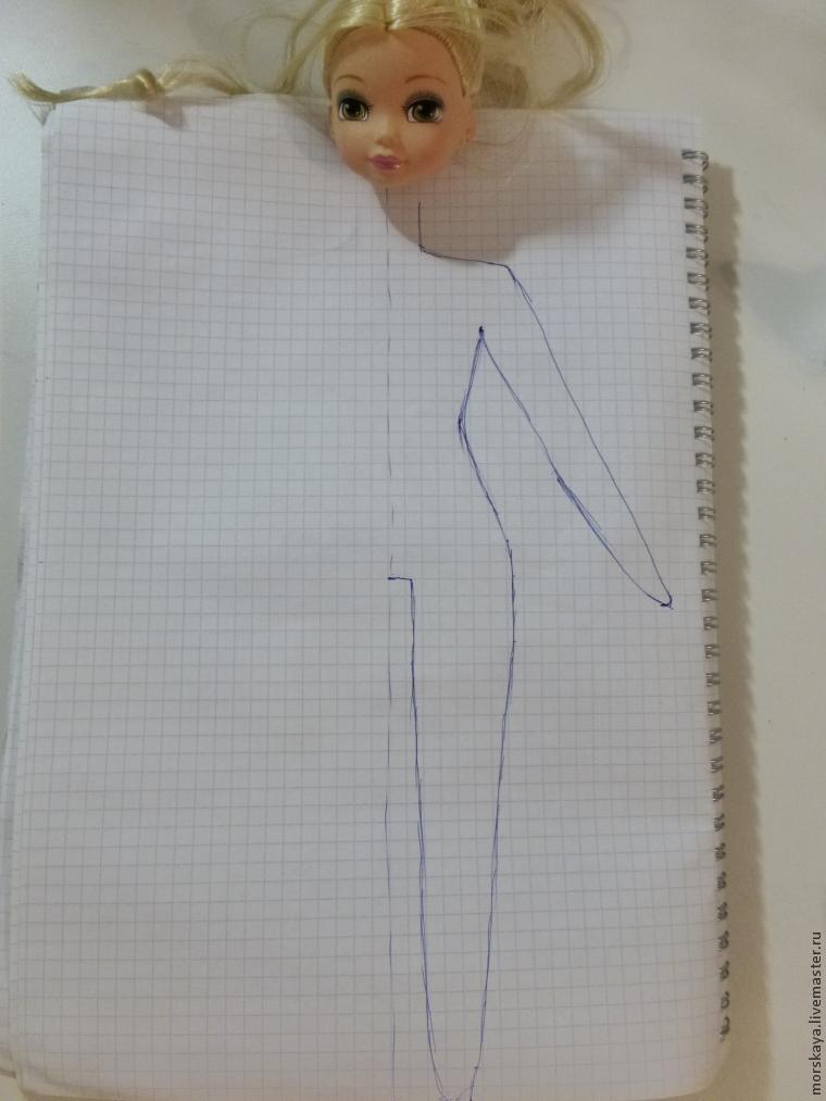 Рисуем тело