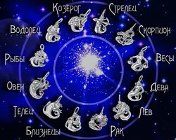 Как занимаются воспитанием детей разные знаки зодиака? Как определить время рождения ребенка по совместимости гороскопов: инструкция