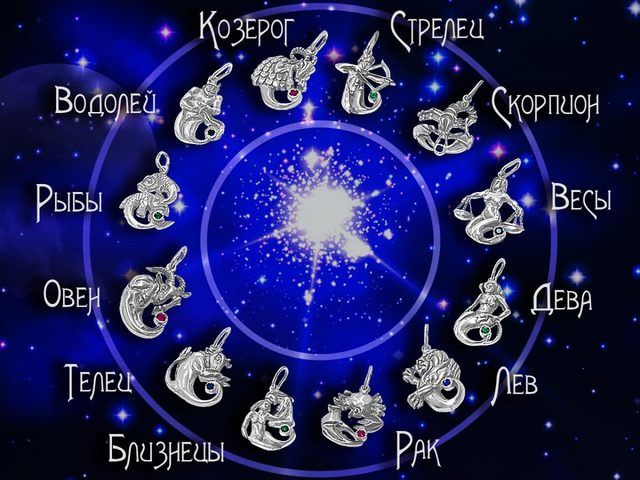 Как занимаются воспитанием детей разные знаки зодиака? Как определить время рождения ребенка по совместимости гороскопов: инструкция