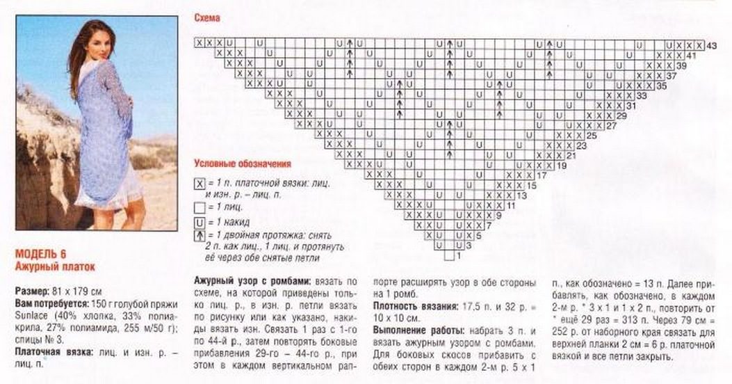 Шарф-косынка - схема