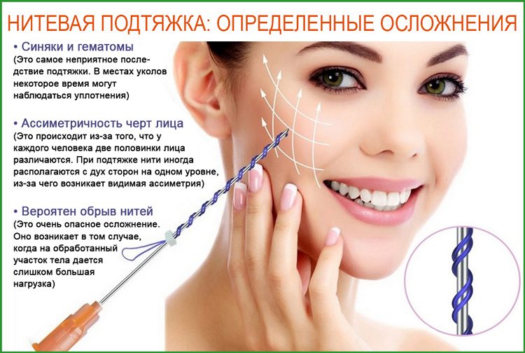 Могут быть осложненения