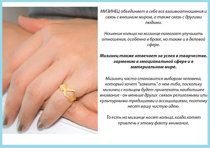 Значение