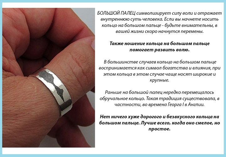 Значение