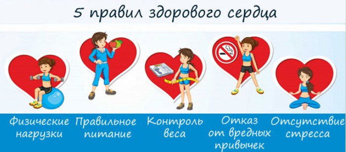 Важные правила