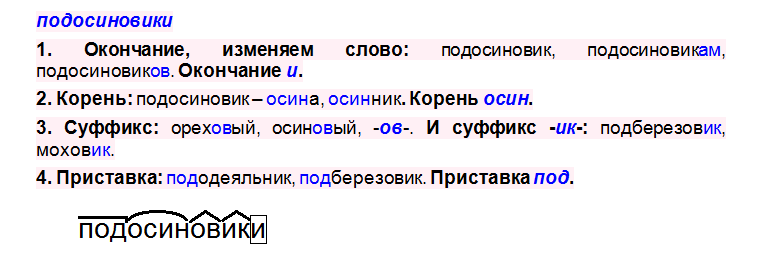 Разбор слова с двумя суффиксами