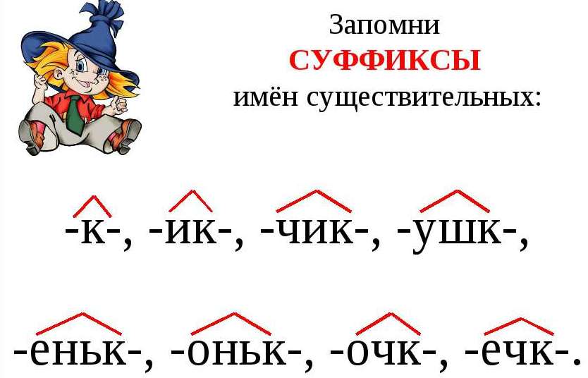 Суффиксы