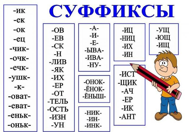 Суффиксы