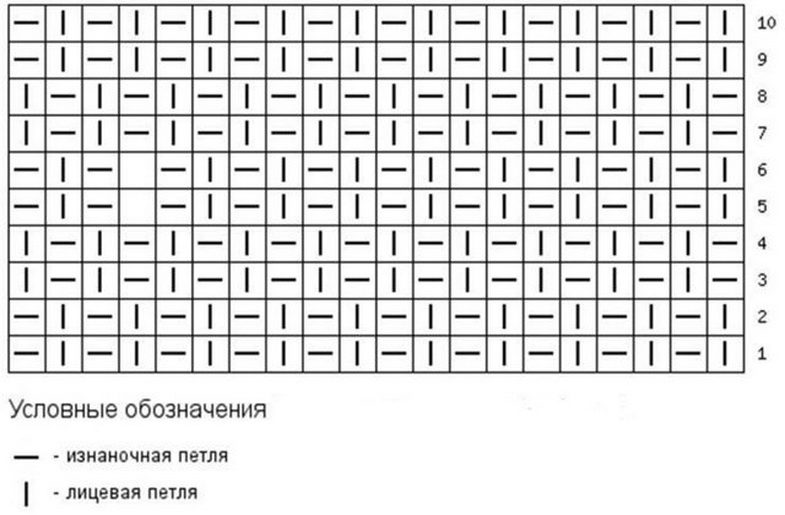 Схема рисунка - крупный рис