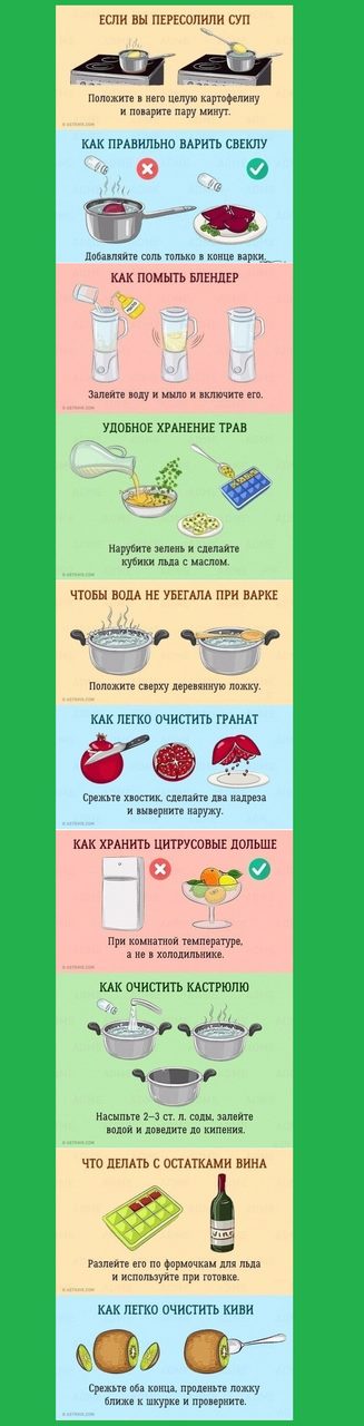 Лайфхаки для кухни