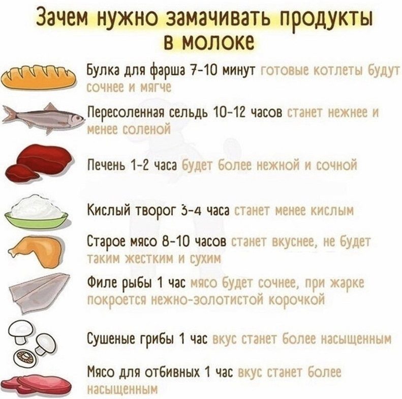 Зачем замачивают продукты в молоке