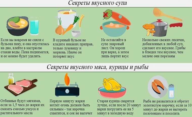 Секреты вкусного супа и мяса