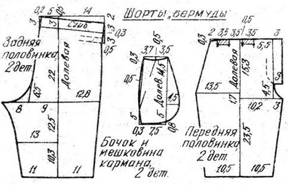 Готовая выкройка шортов