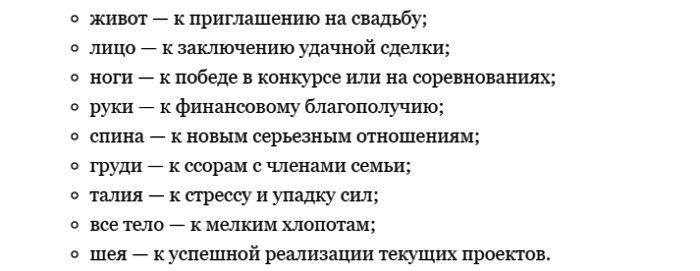 Части тела