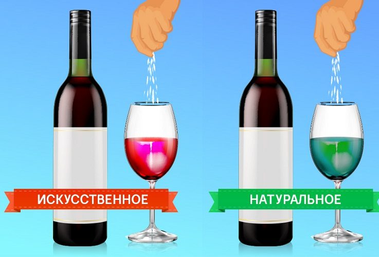 Опыт с содой