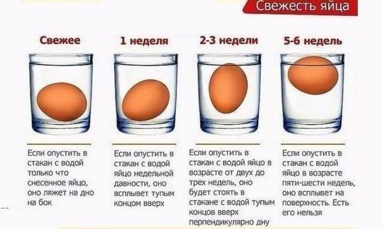 На воде