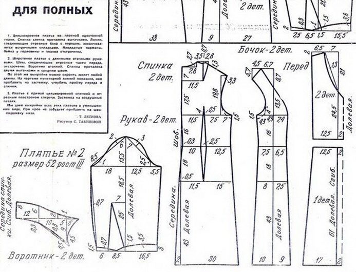 Основная выкройка для платья