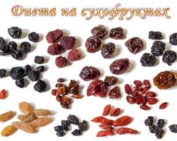 Диета на сухофруктах: достоинства и недостатки, правила, меню