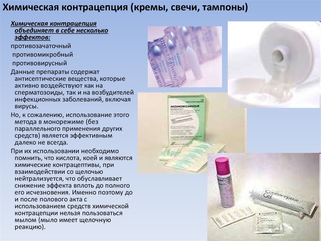 Химические контрацептивы