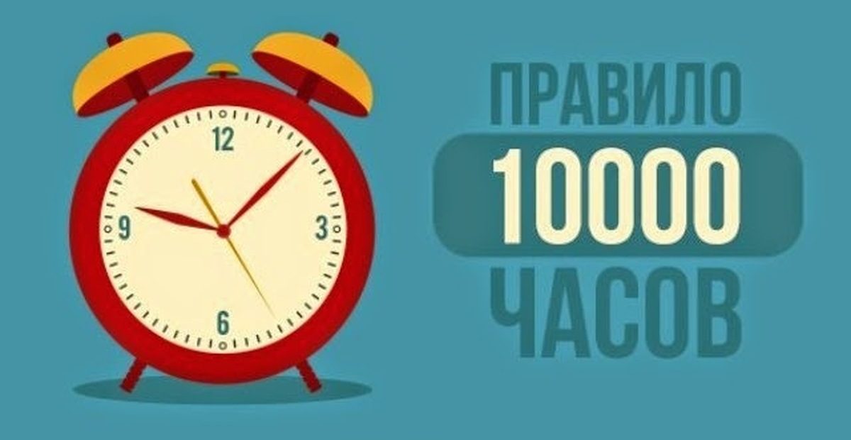 Правило