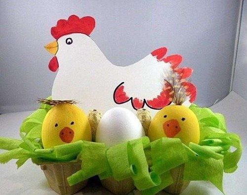 Поделка в виде гнезда с курицей и цыплятами
