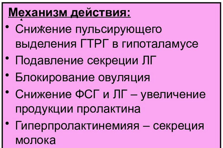 Лактационная аменорея