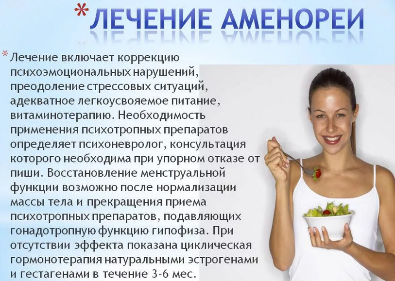 Аменорея у женщин: лечение