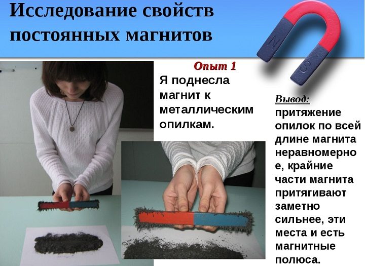 Определяем полюса
