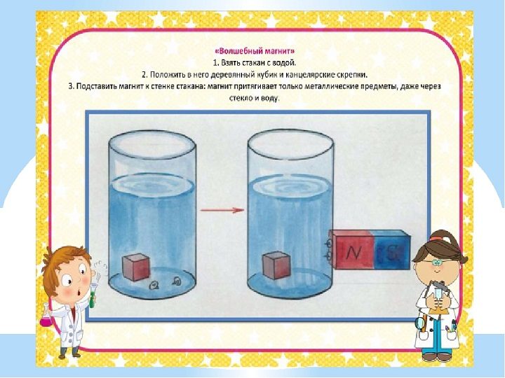 Изучение свойств