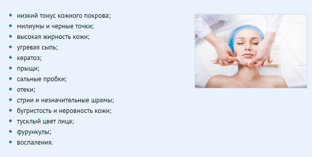 Показания для комбинированного пилинга