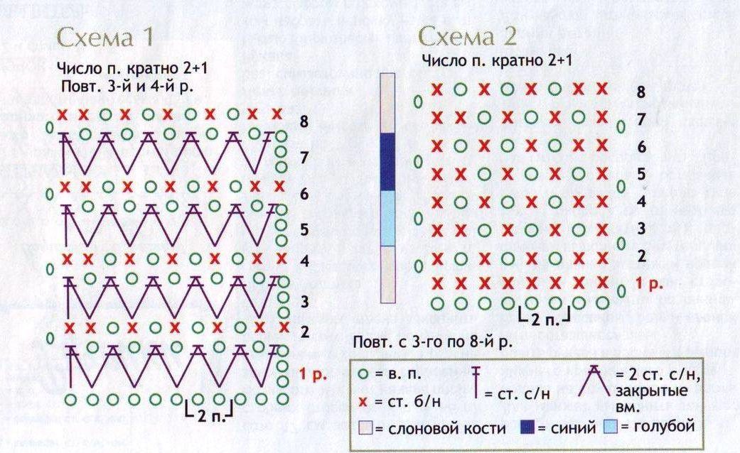 Схема узора