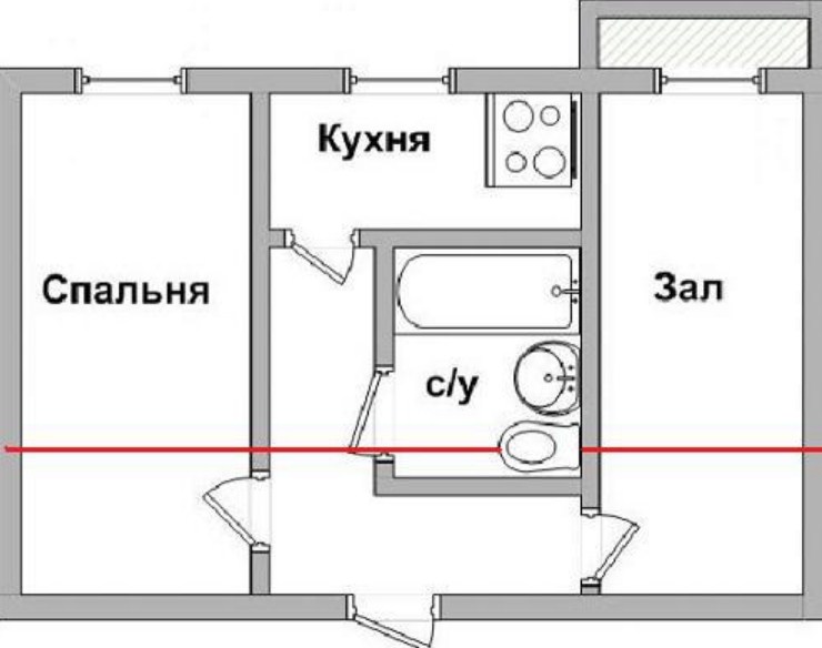 Нельзя размещать в центре