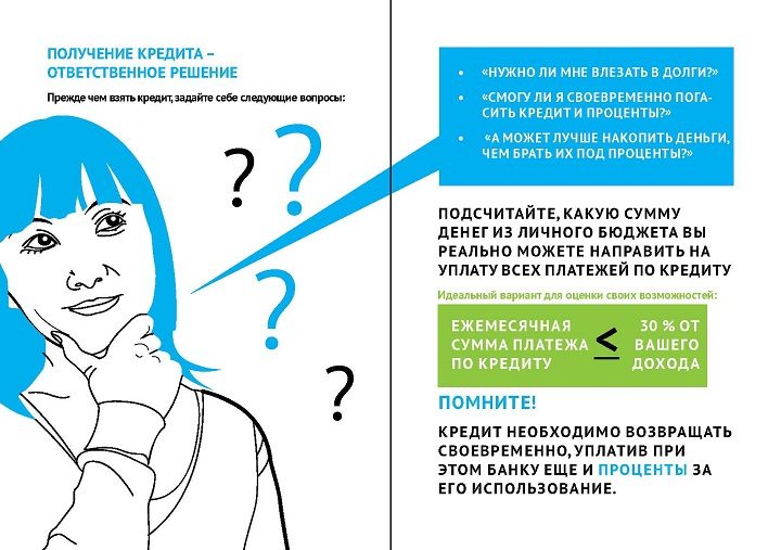 Это учтите до кредитного оформления