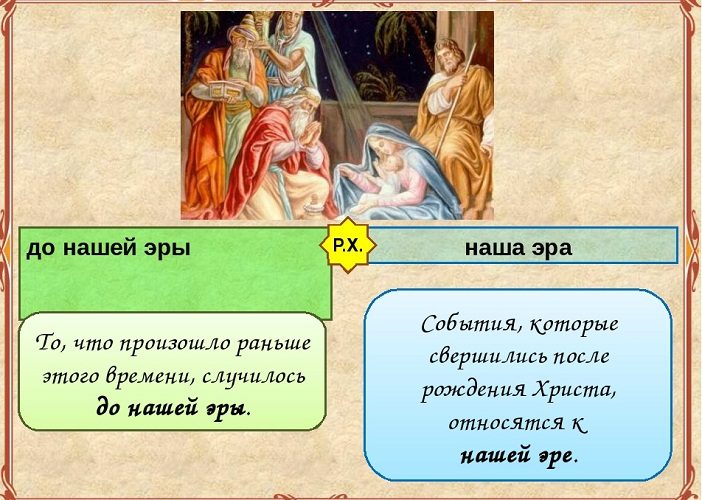 Деление
