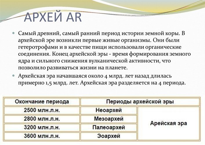 4 подразделения