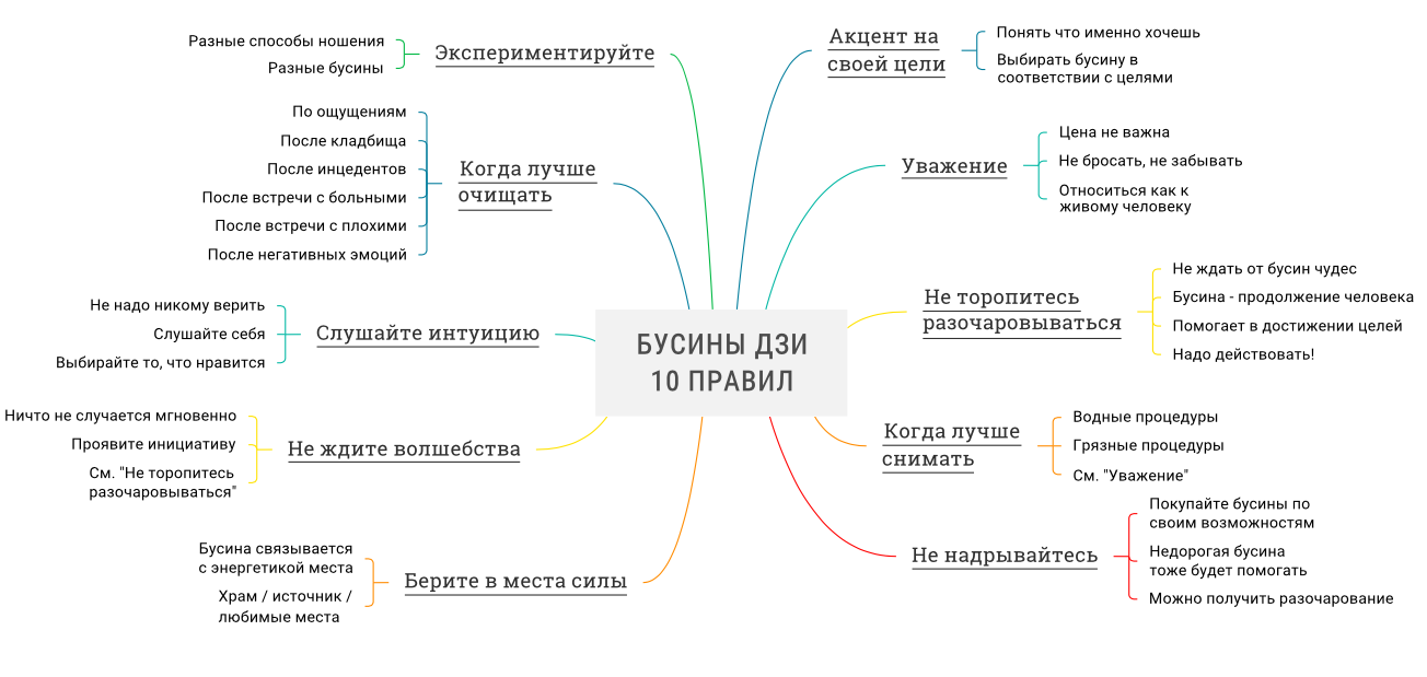 Для пользы