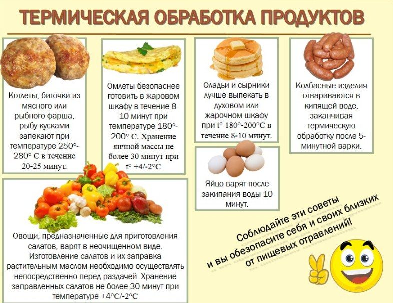 Важные правила
