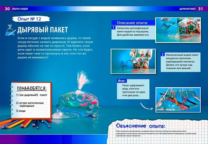 Дырявый пакет