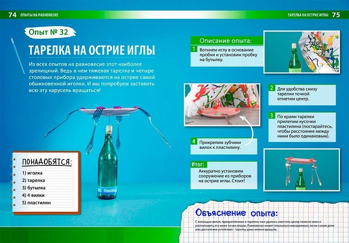С вилками