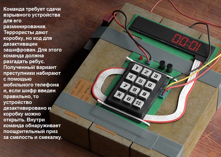 Вариант