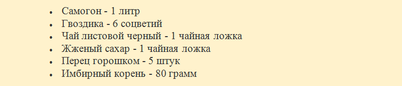 Составляющие ингредиенты для «коньяка»