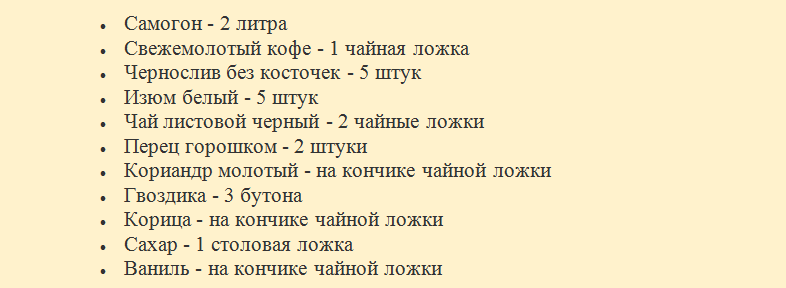 Составляющие ингредиенты для «коньяка»