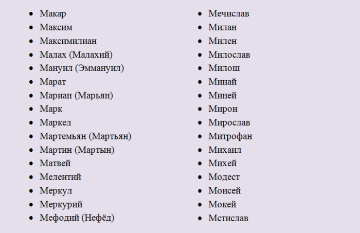 Список русских мужских имен на букву «м»