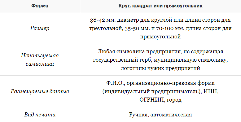 Требования