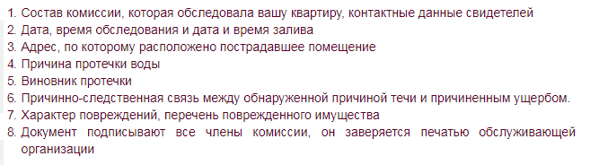 Содержание акта о затоплении