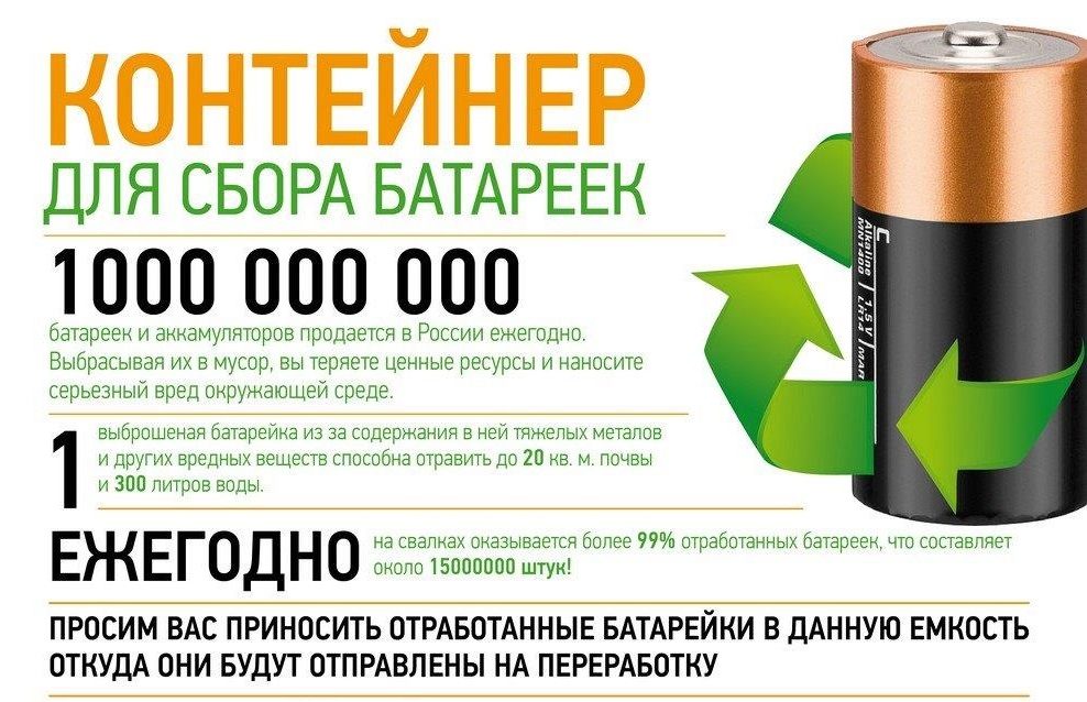 Контейнеры для батареек