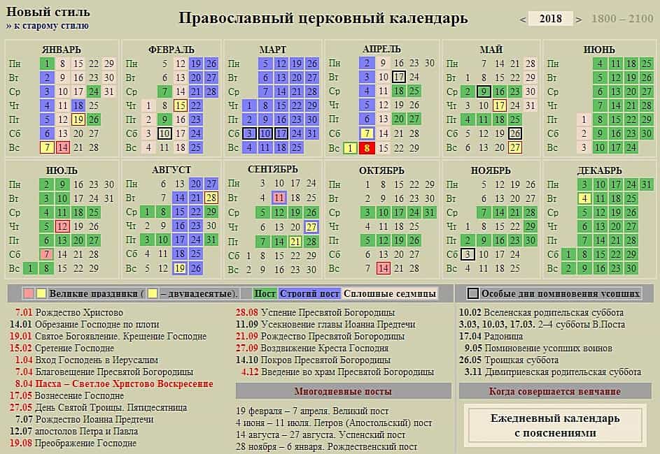 Церковный календарь